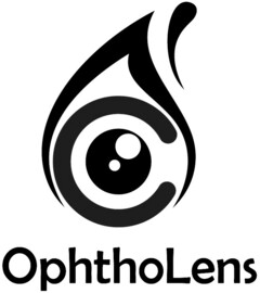 OphthoLens