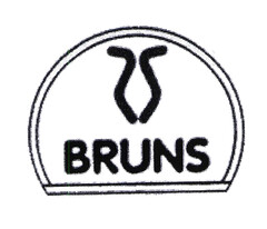 BRUNS