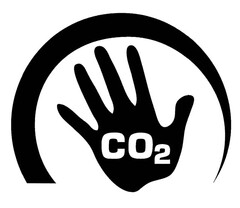 CO2