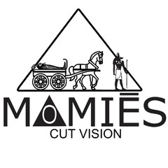 MOMIES CUT VISION.