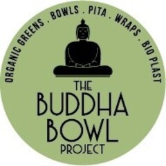 The Buddha Bowl Project