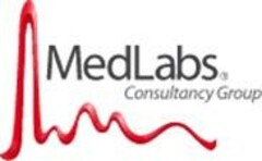 MedLabs Consultancy Group