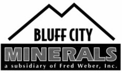 BLUFF CITY MINERALS a subsidiary of Fred Weber, Inc.