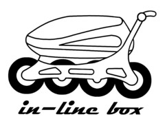 in-line box