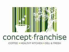 concept franchise, COFFEE - HEALTHY KITCHEN - DELI&FRESH