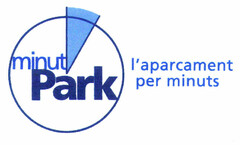 minut Park l'aparcament per minuts