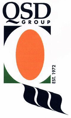 QSD GROUP Q EST. 1972