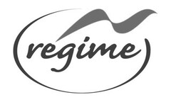 regime