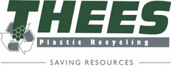 THEES Plastic Recycling SAVING RESOURCES