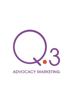 Q.3
advocacy marketing