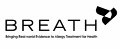 BREATH Bringing Real-world Evidence to Allergy Treatment for Health