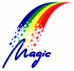 Magic