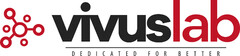 vivuslab dedicated for better