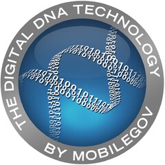The Digital DNA Technology by Mobilegov