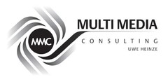 MMC MULTI MEDIA CONSULTING UWE HEINZE