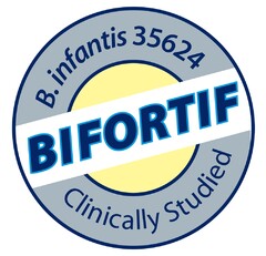 BIFORTIF B.infantis 35624 Clinically Studied