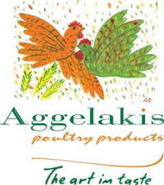 Aggelakis poultry products The art in taste