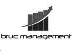 BRUC MANAGEMENT