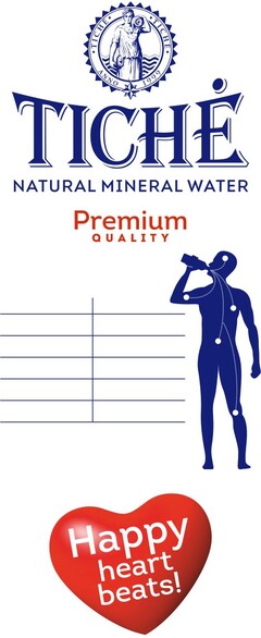 TICHĖ ANNO 1999 NATURAL MINERAL WATER Premium QUALITY Happy heart beats!