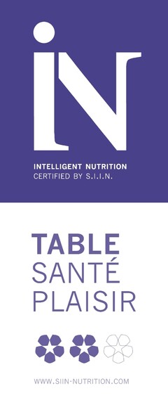 IN Intelligent Nutrition CERTIFIED BY S.I.I.N. TABLE SANTÉ PLAISIR WWW.SIIN-NUTRITION.COM