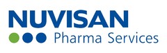 NUVISAN Pharma Services