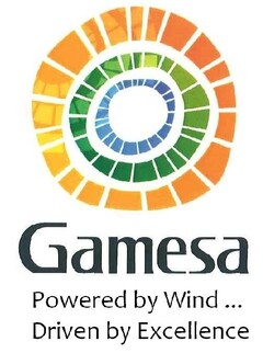 Gamesa Powered by Wind... Driven by Excellence