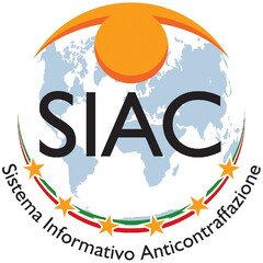 SIAC Sistema Informativo Anticontraffazione