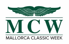 MCW Mallorca Classic Week