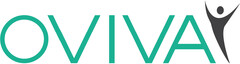 Oviva