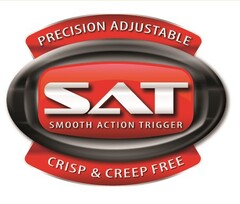 PRECISION ADJUSTABLE SAT SMOOTH ACTION TRIGGER SMOOTH ACTION TRIGGER CRISP & CREEP FREE