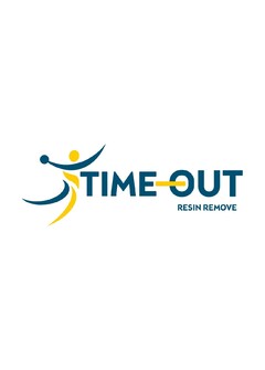 TIME-OUT RESIN REMOVE