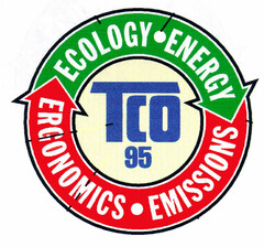 TCO 95 ECOLOGY·ENERGY ERGONOMICS·EMISSIONS