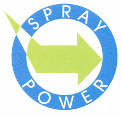 SPRAY POWER