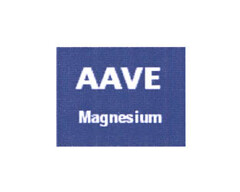 AAVE Magnesium