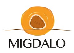 MIGDALO