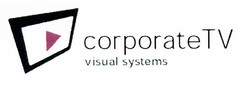 corporateTV visual systems