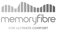 memoryfibre FOR ULTIMATE COMFORT