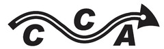 CCA