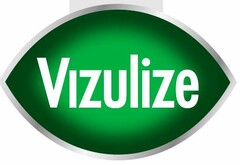 Vizulize