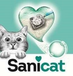 SANICAT