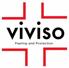 VIVISO Feeling and Protection