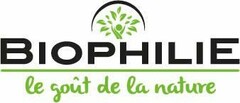 Biophilie le goût de la nature