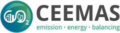 CEEMAS emission energy balancing