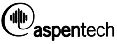 aspentech