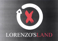 LORENZO'SLAND