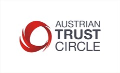 AUSTRIAN TRUST CIRCLE