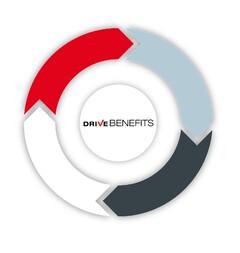 DriveBenefits