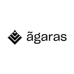 Agaras