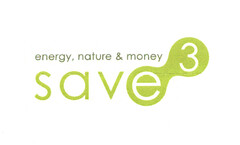 energy, nature & money save 3