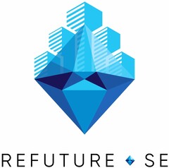 REFUTURE SE